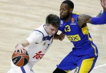 Sin Nocioni, el RM logra una gran victoria