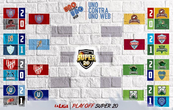 LaLiga