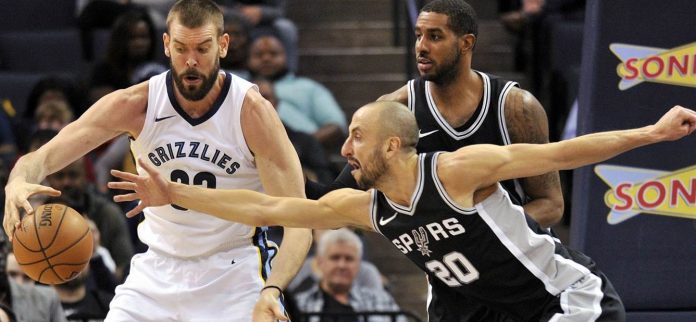 ginobili