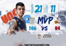 Los VIDEOS del triunfo de Argentina