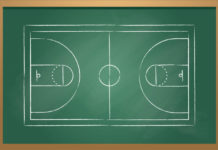 Lectura de Juego en 3×3