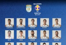 Los convocados argentinos para el Panamericano