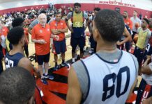 ¡Conocé la preselección de USA para China 2019!