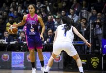 Quimsa se consagró campeón de La Liga Femenina