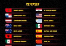 Tres árbitros argentinos en China 2019