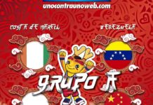 Grupo A con China como protagonista principal