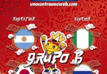 Grupo B: Argentina busca ser protagonista