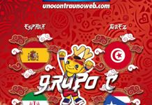 Grupo C: España como potencia y tres que buscan el pase