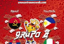 Mundial 2019: Grupo D con Serbia como potencia