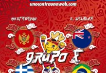 Grupo F: la potencia de Antetokounmpo y Brasil como atractivo