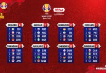 Planteles confirmados para el Mundial