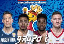 China 2019: Los grupos y el fixture de la segunda fase en el Mundial