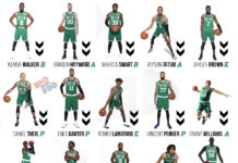 Previa NBA: Boston Celtics