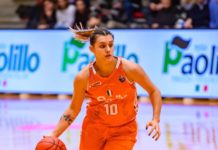 Florencia Chagas: «Si la Liga Femenina de Argentina no se suspende me gustaría jugarla»