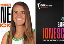 Todas las seleccionadas en el Draft 2020 de la WNBA.