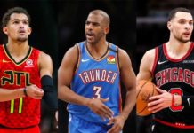 HORSE: El nuevo juego NBA y sus primeros participantes