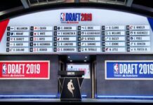 En octubre se realizará el Draft de la NBA 2020
