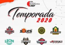 Todo lo que tenes que saber sobre la Liga en México