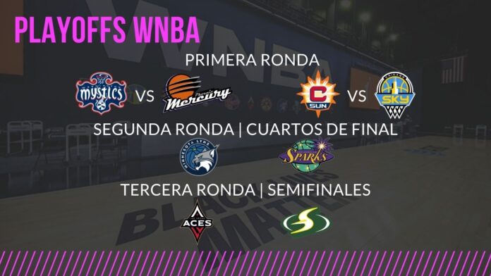 PLAYOFFS