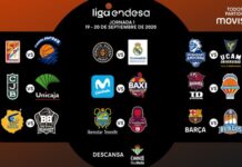 La ACB ya tiene calendario y fecha de inicio