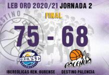 Palencia cayó ante el Ourense 68 a 75