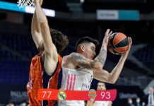 Dura derrota del Real Madrid en Euroliga