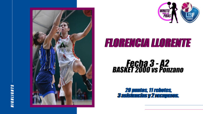 fecha 3