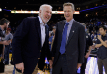 Los entrenadores mejor pagos de la NBA