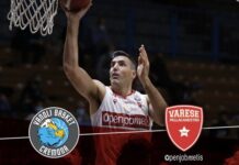 Otro muy buen juego de Scola en la derrota del Varese