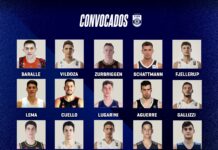 15 jugadores convocados para las ventanas FIBA en Obras