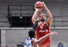 La actividad de los argentinos por el mundo