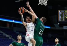 Muy buena jornada para los argentinos en la ACB