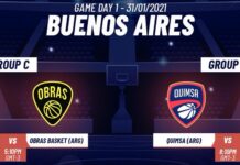 La previa completa de la Basketball Champions League América 2021