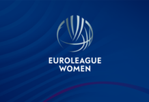 Finalizó la segunda burbuja de la Euroleague Femenina