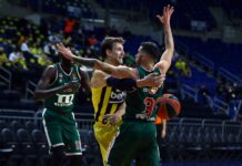 La doble jornada de Euroleague para los argentinos