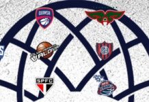 FIBA definió la fecha y el formato de la BCLA