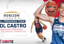 Sol Castro destacada por su actuación en la NCAA