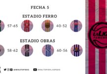 Liga Femenina: así fue la fecha 5