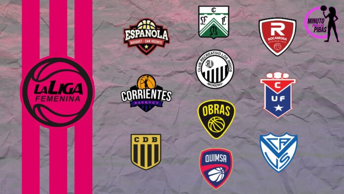 LOS EQUIPOS