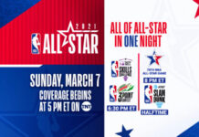 Se conocieron los titulares del All-Star Game 2021