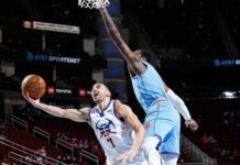 Campazzo sumó en la cómoda victoria de Denver