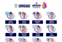 Definidas las 12 gigantes para la Americup Femenina 2021