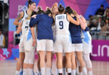 La previa completa de la Americup Femenina 2021