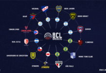 El inicio de la BCLA será en diciembre