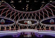 Se sorteó la Basketball Champions League 2021/22