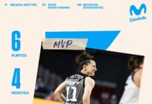 Actividad entre semana para las argentinas por España