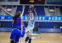 Comenzó la actividad en la EuroLeague Women