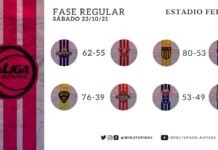 El resumen de la primera jornada en la Liga Femenina