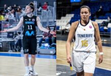 Gretter y Rosset a playoffs en Eurocup