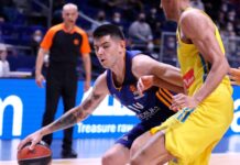 Los argentinos vieron acción en Euroliga